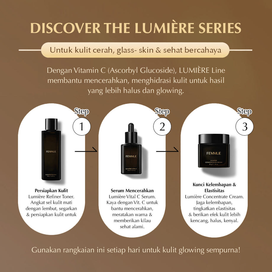 Lumiere Refiner - Radiance Resurfacing Essence Toner 120ml