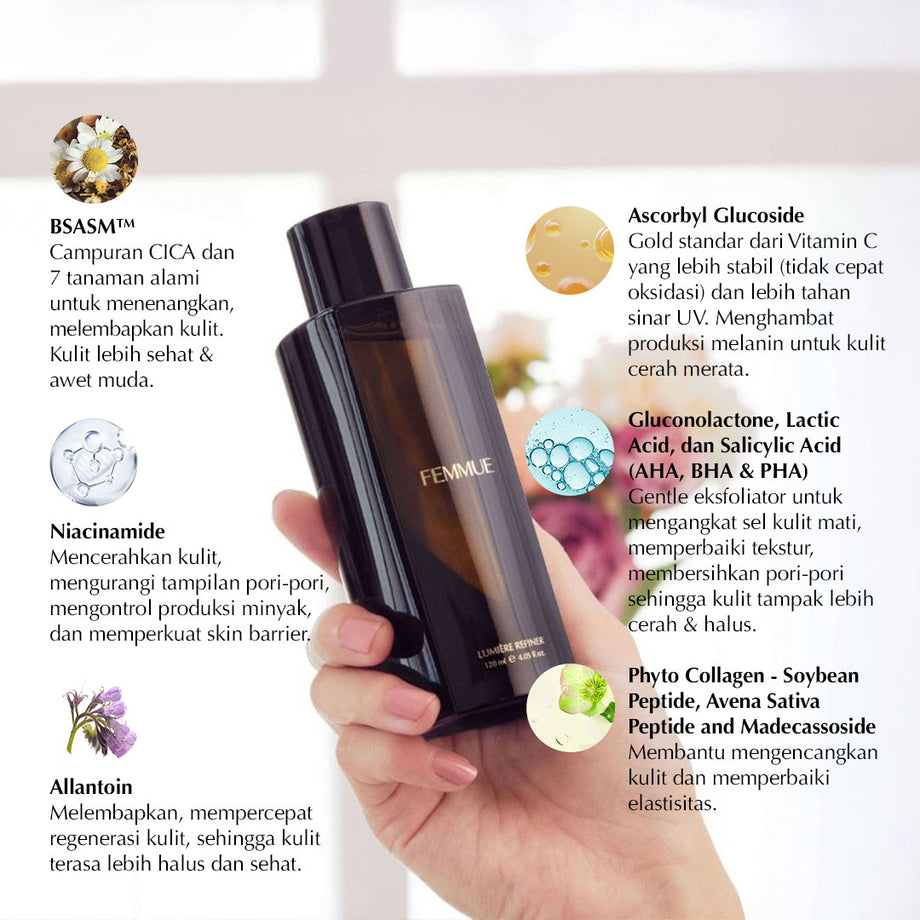Lumiere Refiner - Radiance Resurfacing Essence Toner 120ml
