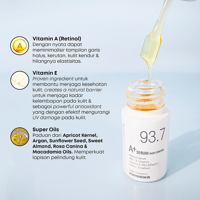 Eco Your Skin Vitamin A Retinol Serum – Retinol Sensitive Skin